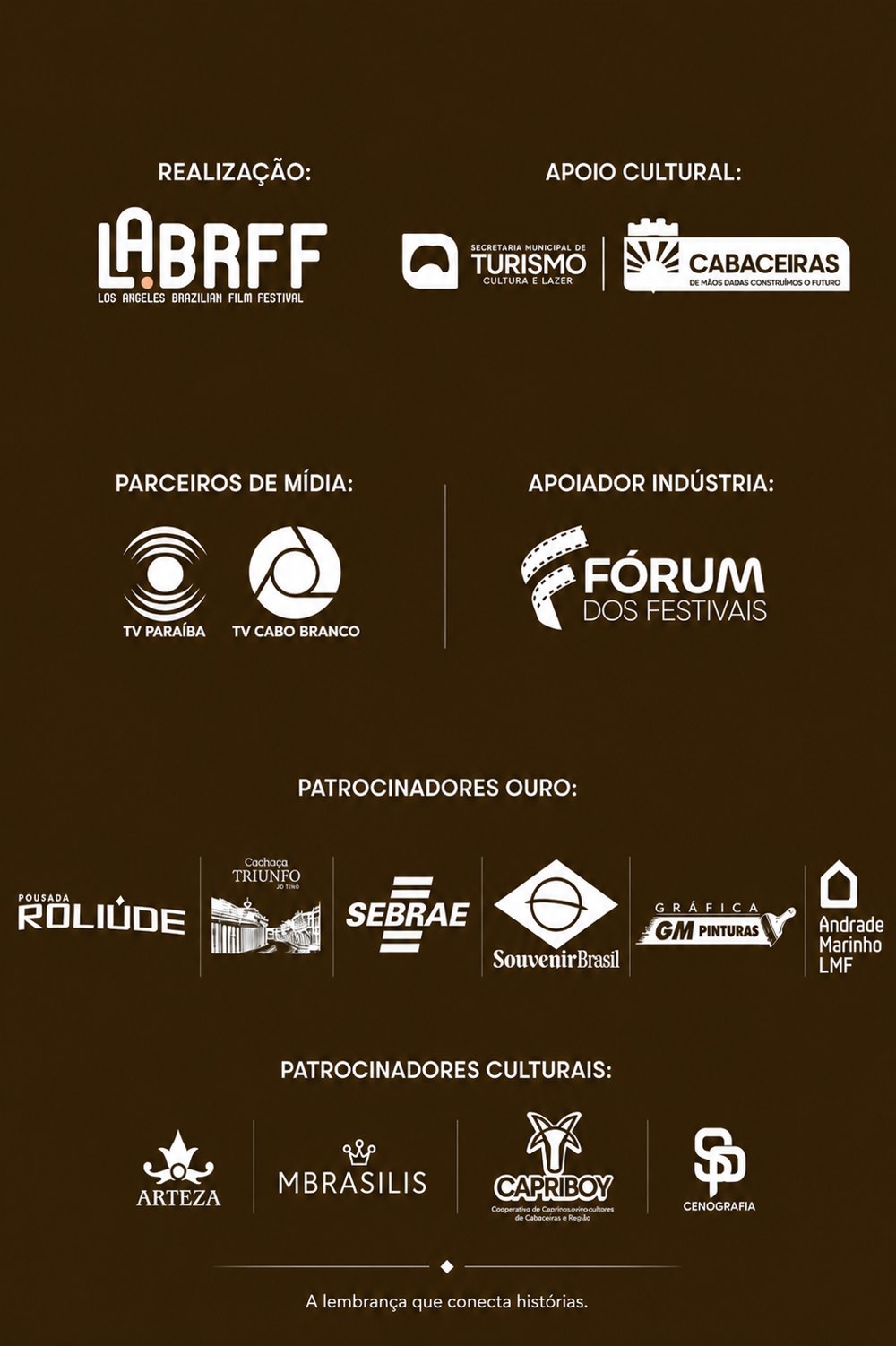 Patrocinadores e apoiadores do 1º Roliúde Cine Fest: Realização LABRFF; Apoio Cultural Secretaria Municipal de Turismo, Cultura e Lazer e Prefeitura de Cabaceiras; Parceiros de Mídia TV Paraíba e TV Cabo Branco; Apoiador Indústria Fórum dos Festivais; Patrocinadores Ouro Pousada Roliúde, Cachaça Triunfo, Sebrae, Souvenir Brasil, Gráfica GM Pinturas e Andrade Marinho LMF; Patrocinadores Culturais Arteza, MBrasilis, Capribov e SP Cenografia.
